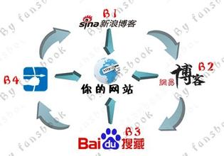 ���˵ı�������ô��������Ƶ�����Ƹ�һ������Ů��ͨ��4�� ������в������ٱ�...